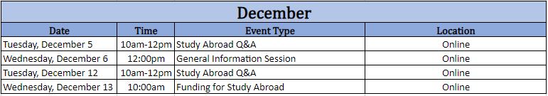 dec dec